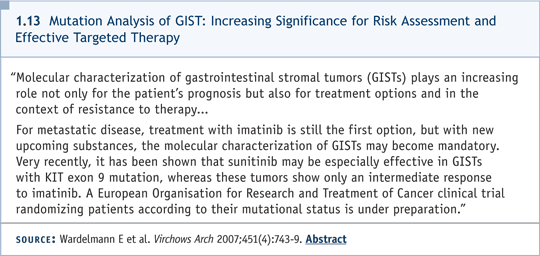 1.13 Mutation Analysis of GIST: Increasing Significance for Risk Assessment and  Effective Targeted Therapy